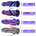 Подова четка за Dyson V7/V8/V10/V11/V15 – резервна глава за пръчков прахосмукачка